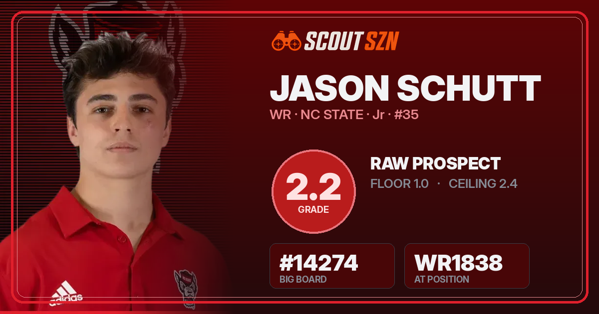 Share card for Jason Schutt