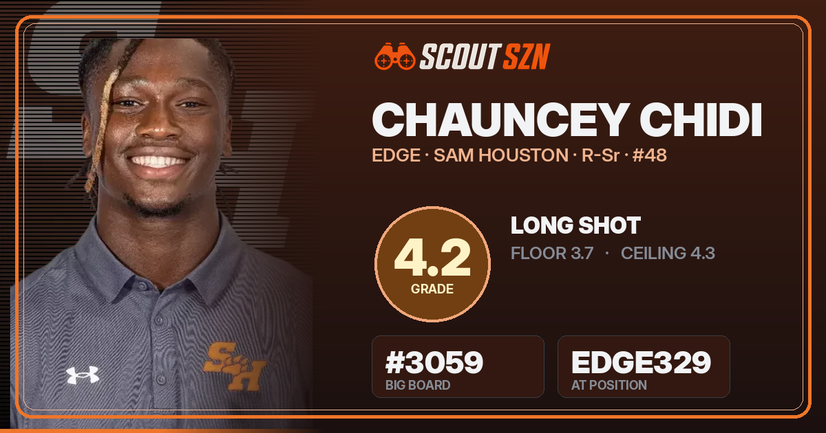 Share card for Chauncey Chidi
