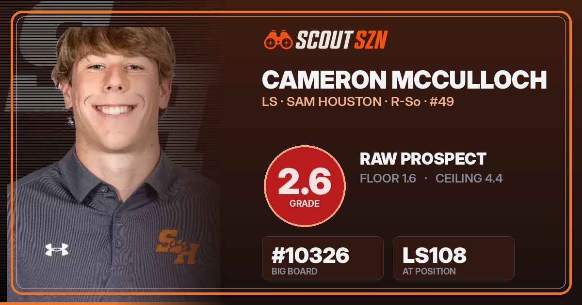 Share card for Cameron McCulloch