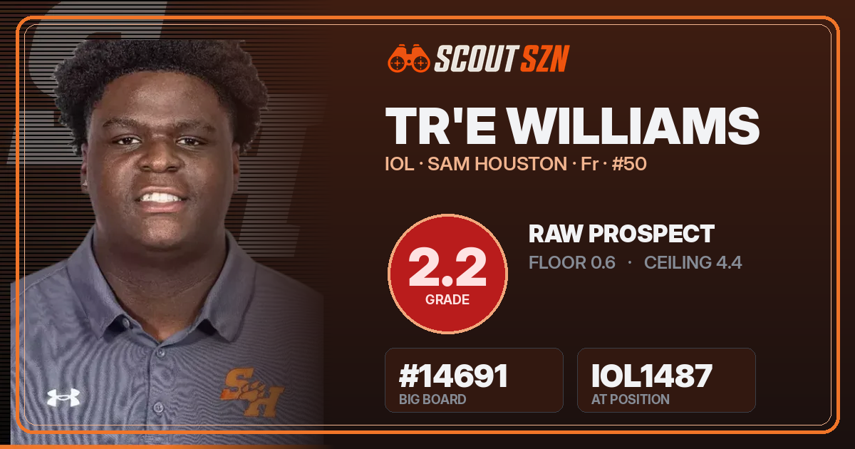 Share card for Tr'e Williams