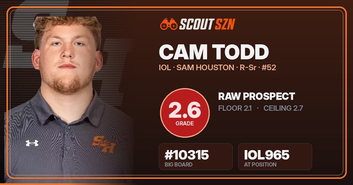 Share card for Cam Todd