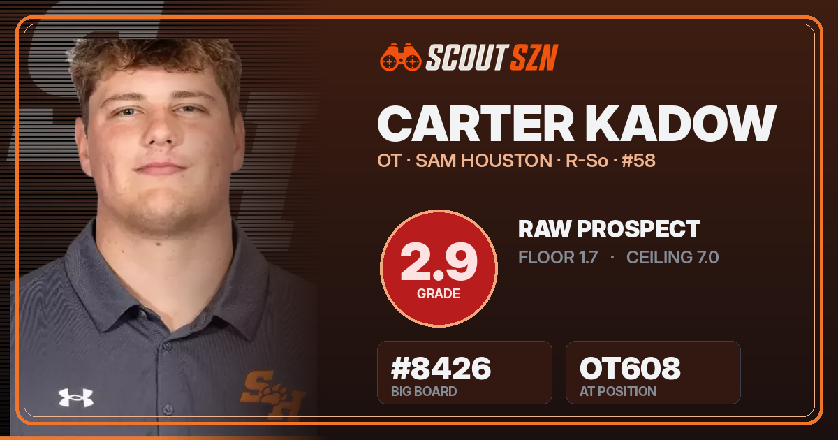 Share card for Carter Kadow