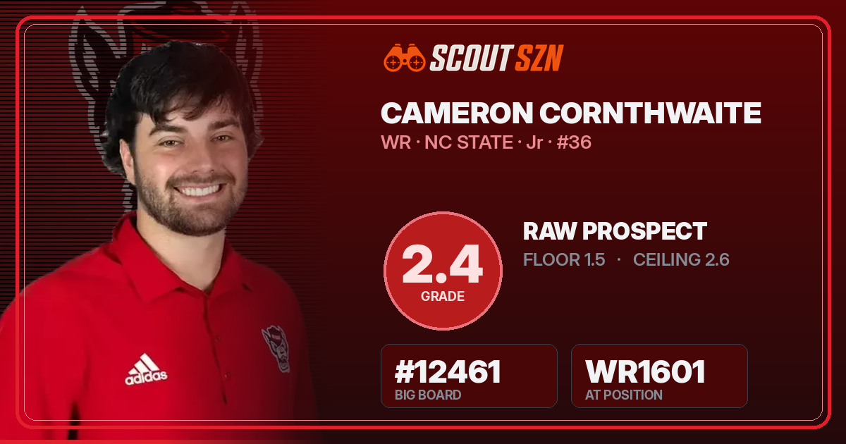 Share card for Cameron Cornthwaite