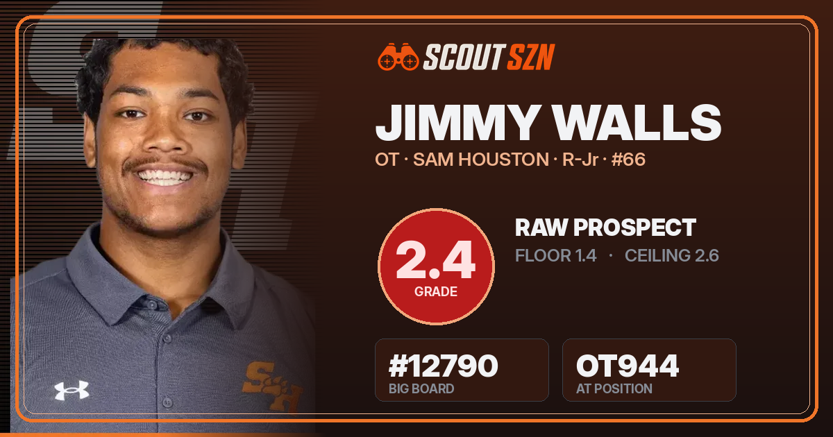 Share card for Jimmy Walls