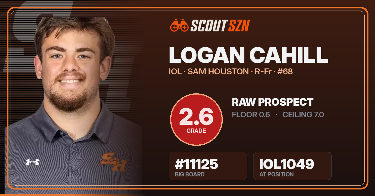 Share card for Logan Cahill
