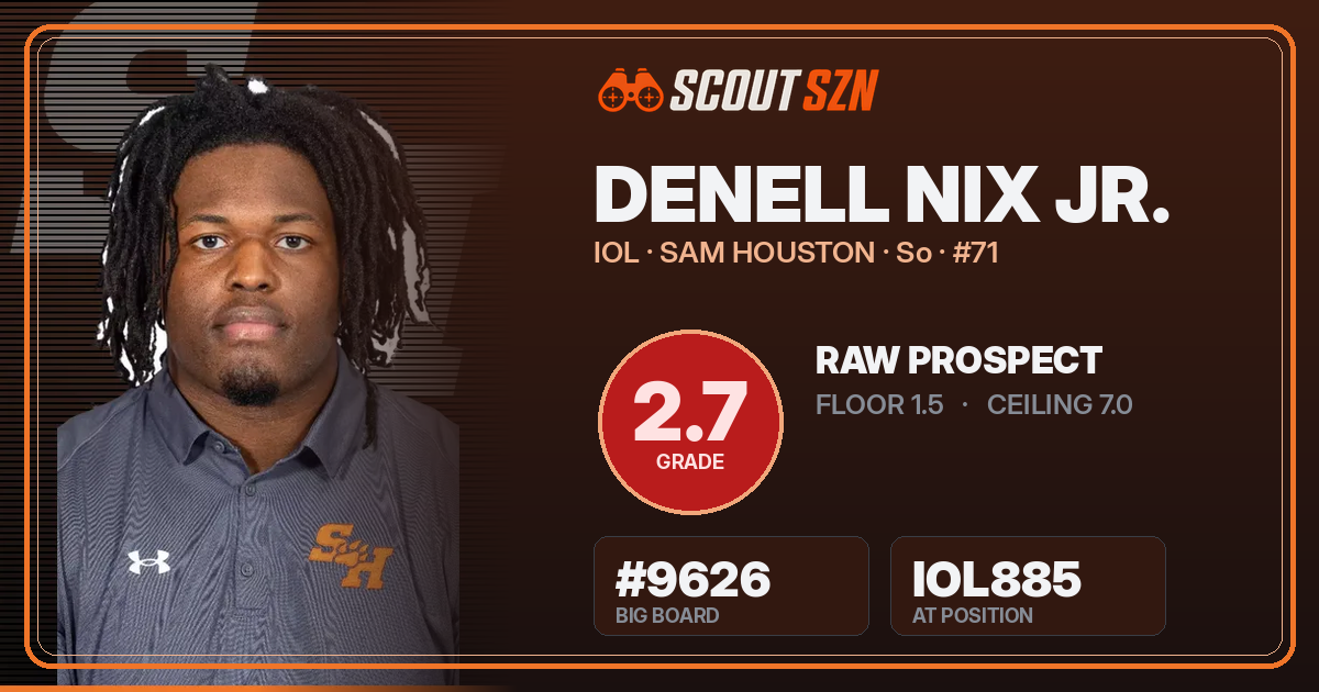 Share card for Denell Nix Jr.