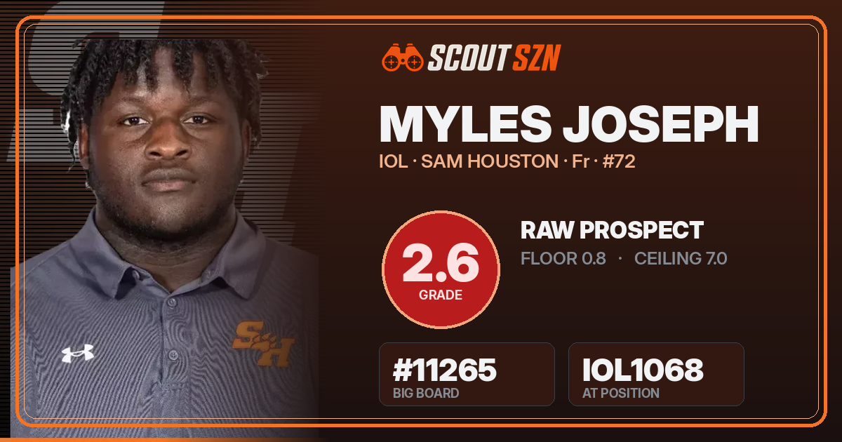 Share card for Myles Joseph