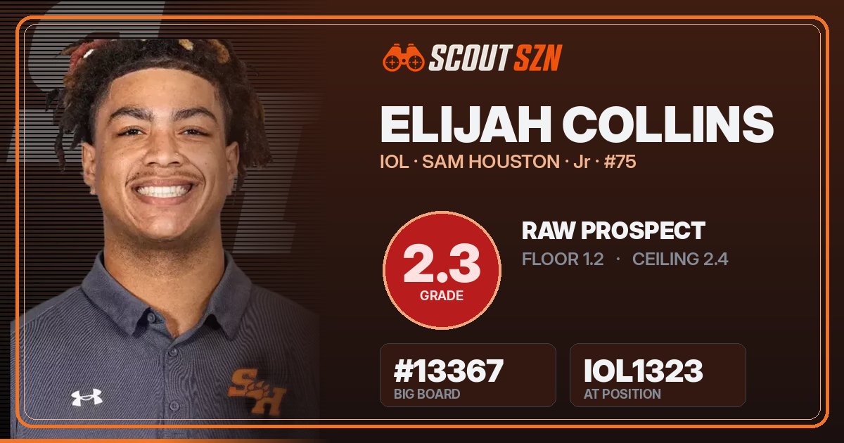Share card for Elijah Collins