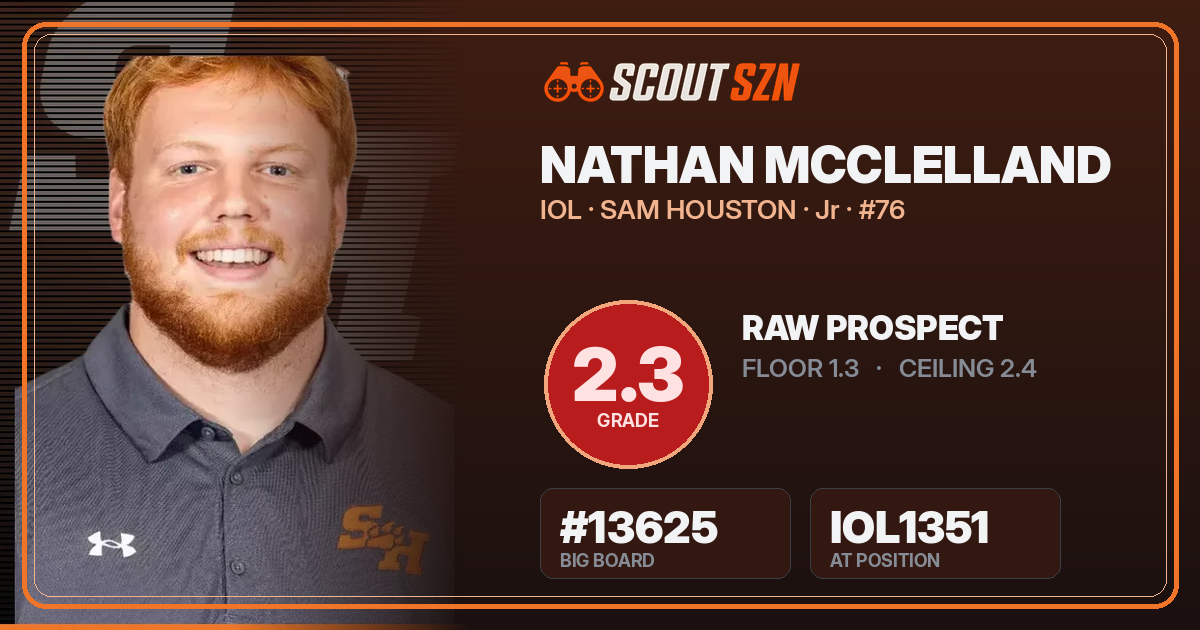 Share card for Nathan McClelland