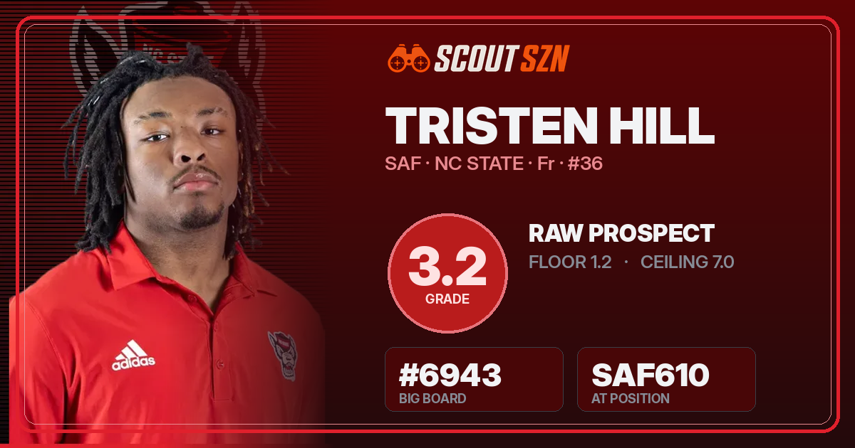 Share card for Tristen Hill