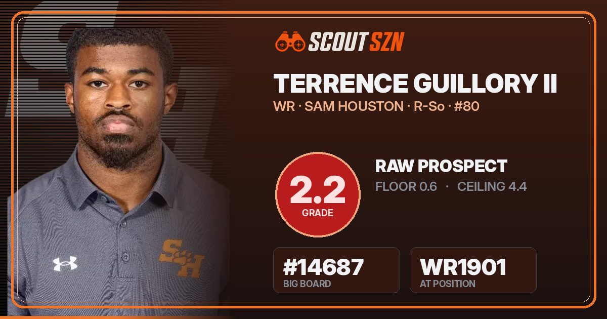 Share card for Terrence Guillory II