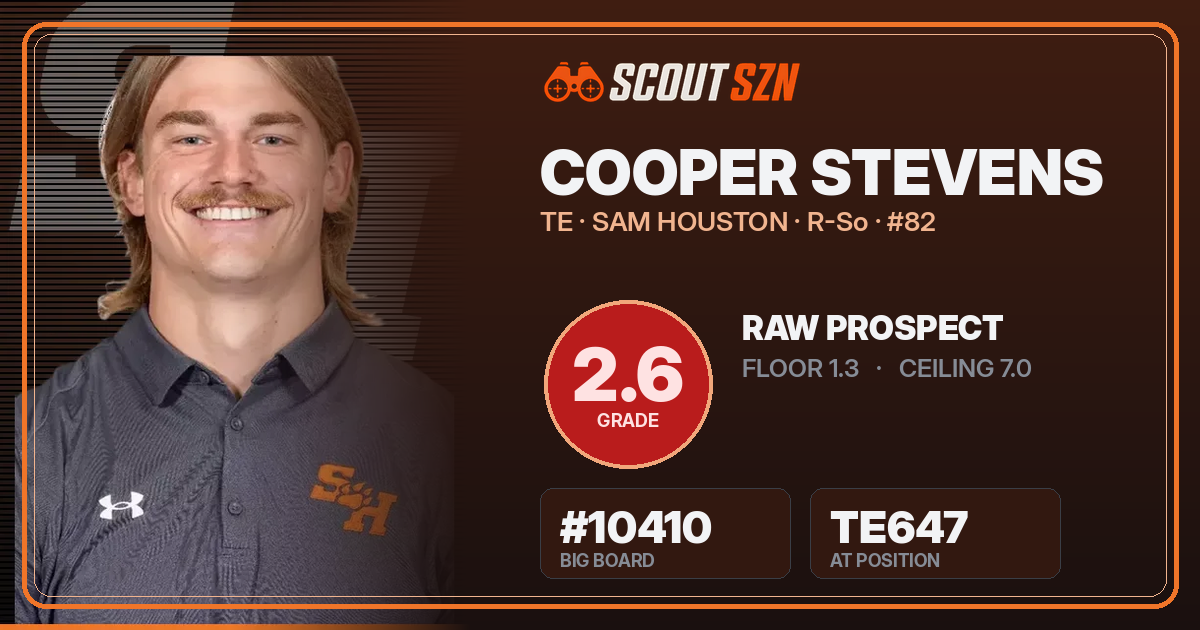 Share card for Cooper Stevens