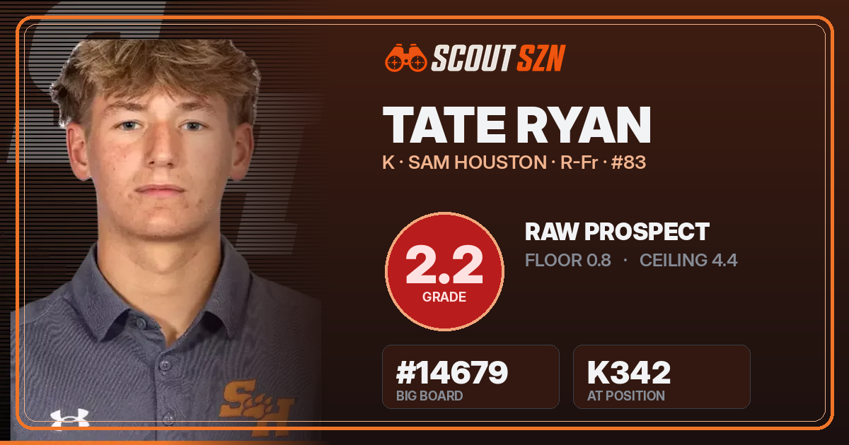 Share card for Tate Ryan