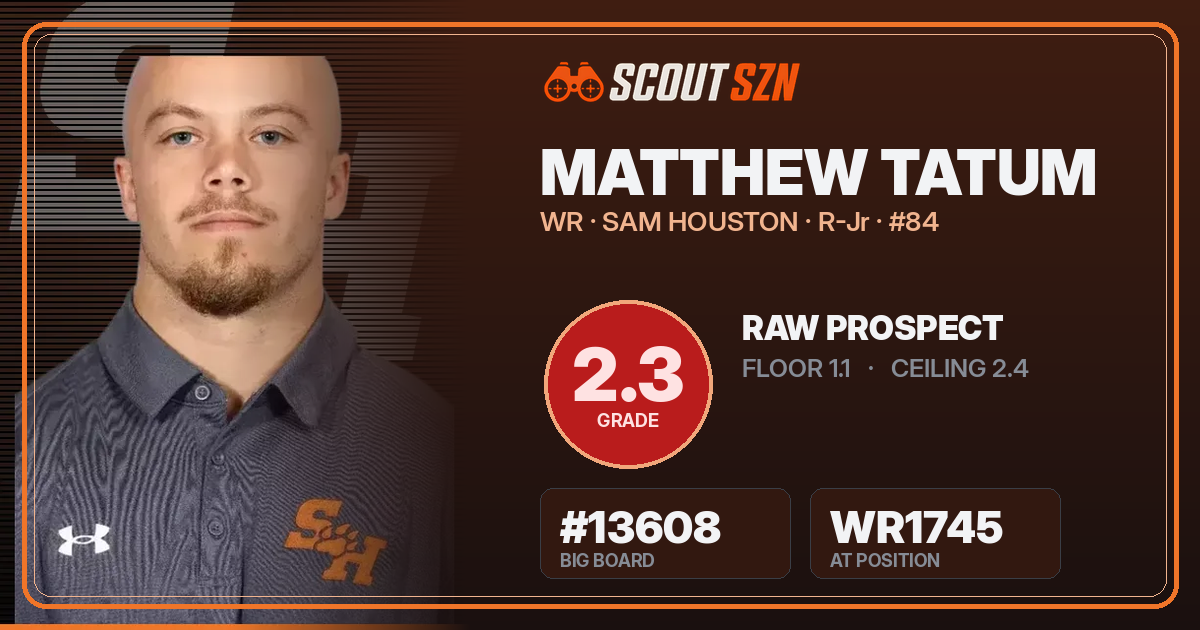 Share card for Matthew Tatum
