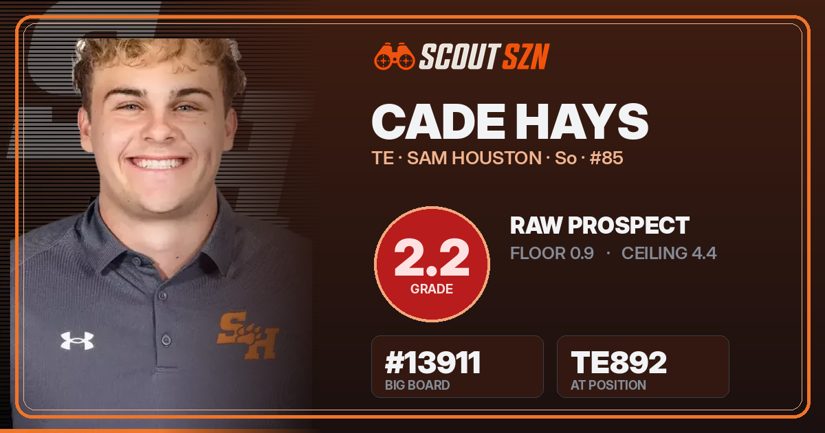 Share card for Cade Hays