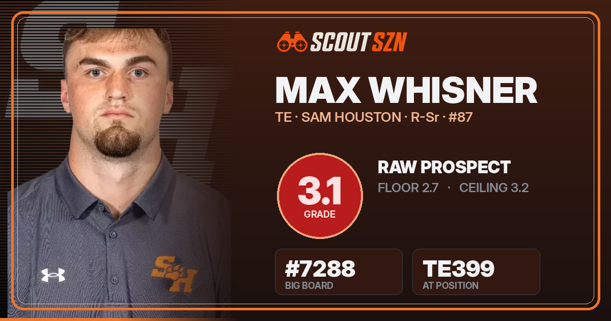 Share card for Max Whisner