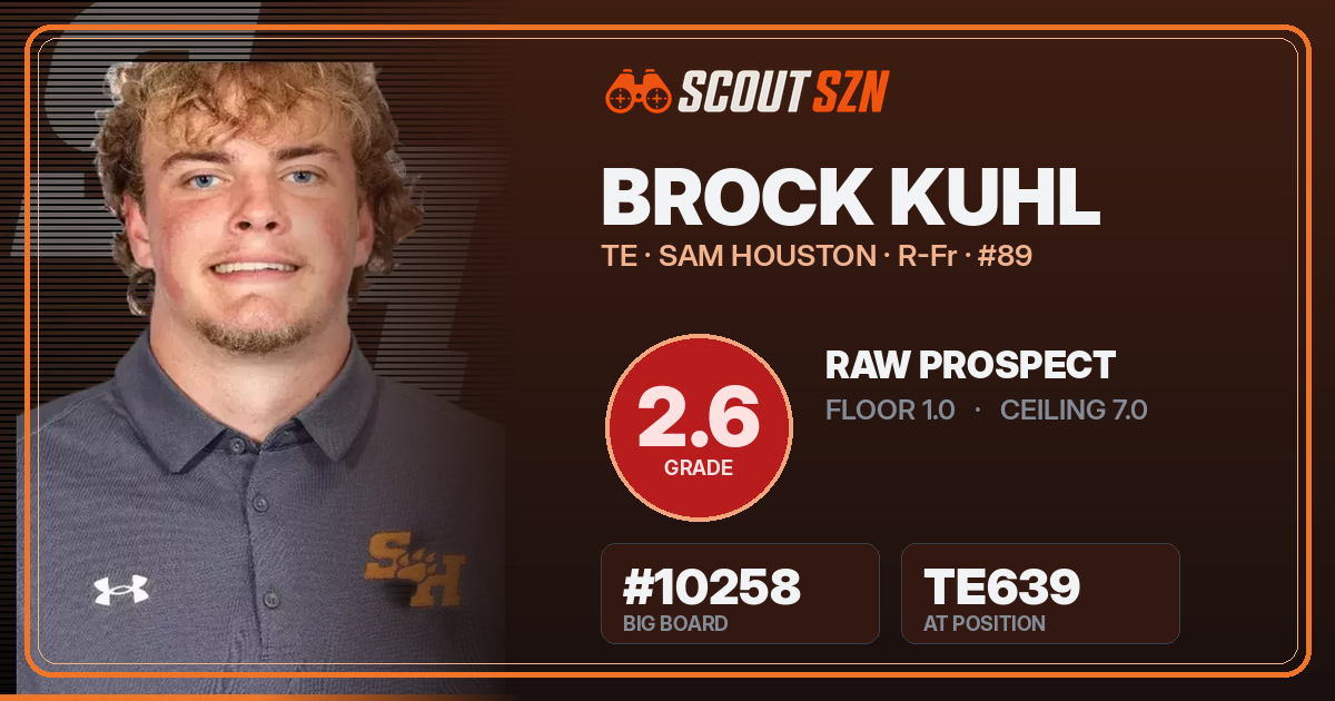 Share card for Brock Kuhl