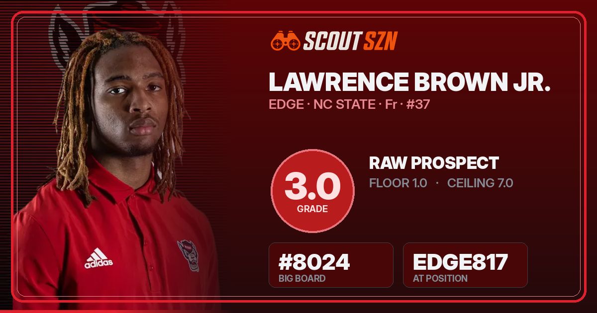 Share card for Lawrence Brown Jr.