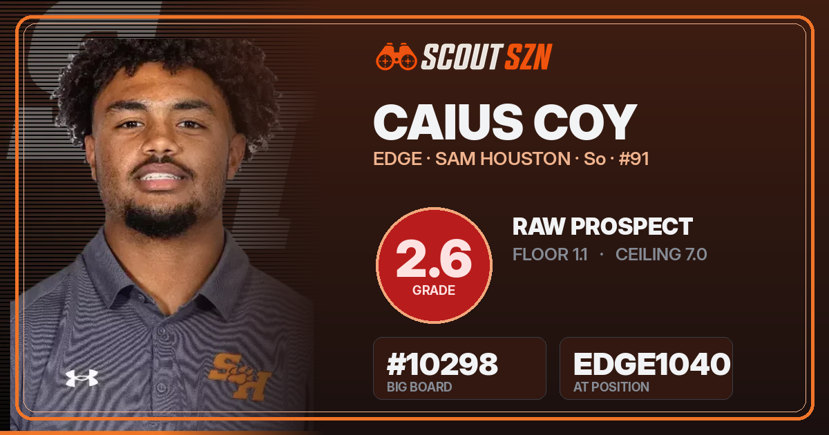 Share card for Caius Coy