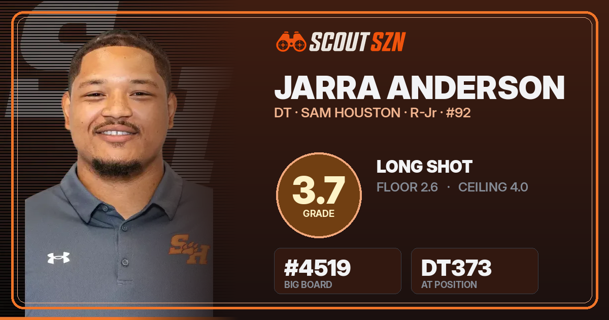 Share card for Jarra Anderson