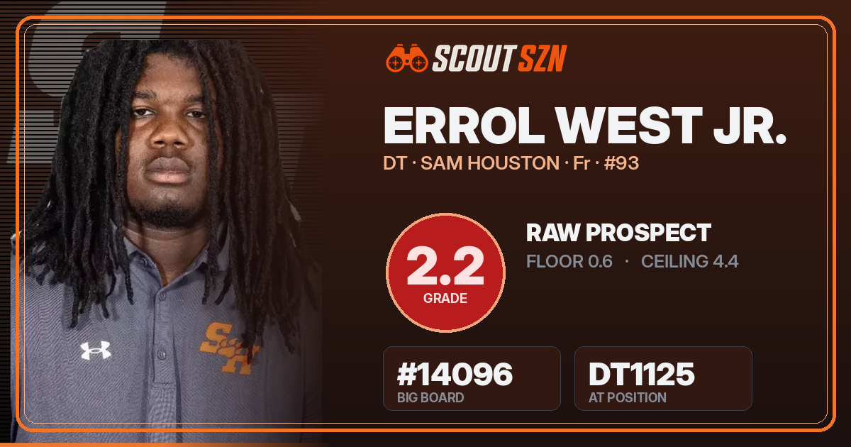 Share card for Errol West Jr.