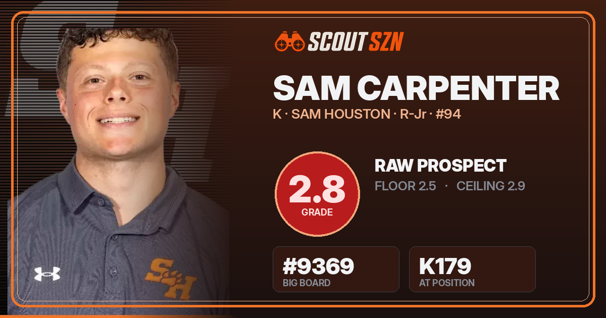 Share card for Sam Carpenter