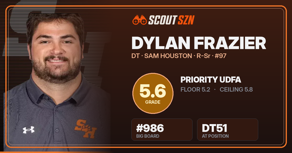 Share card for Dylan Frazier