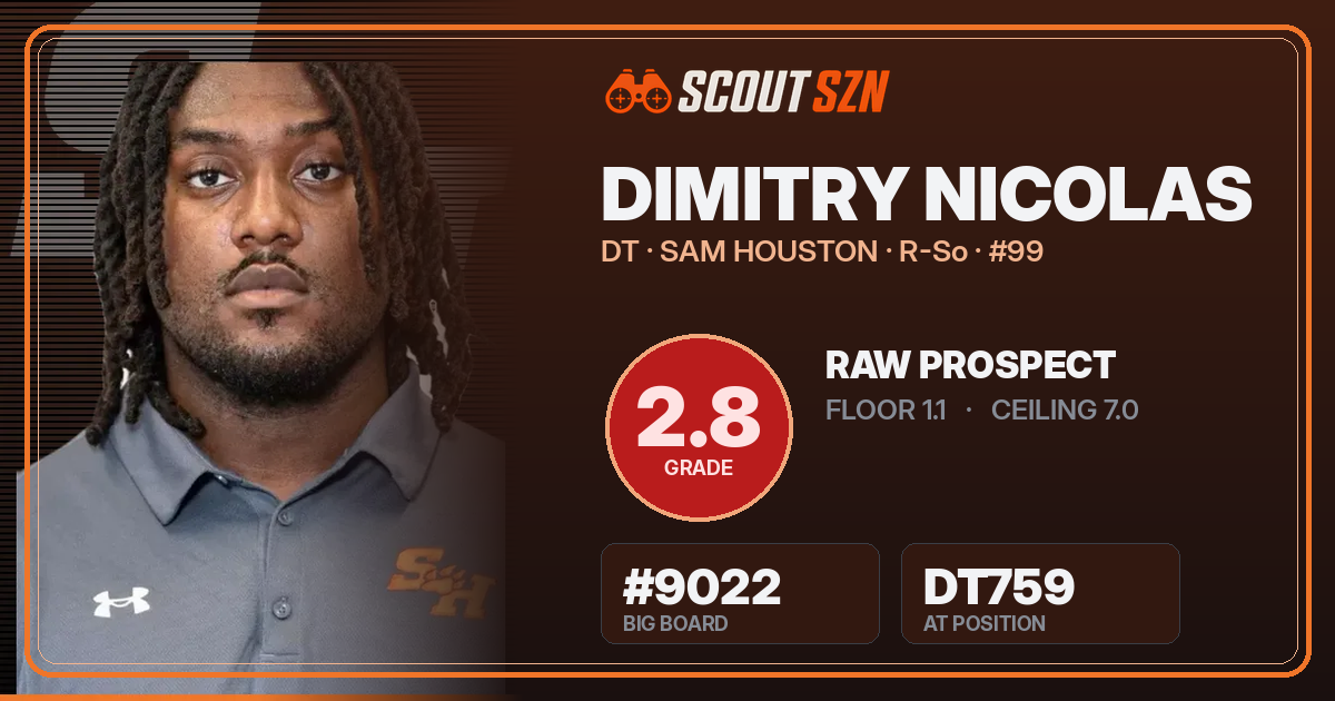 Share card for Dimitry Nicolas