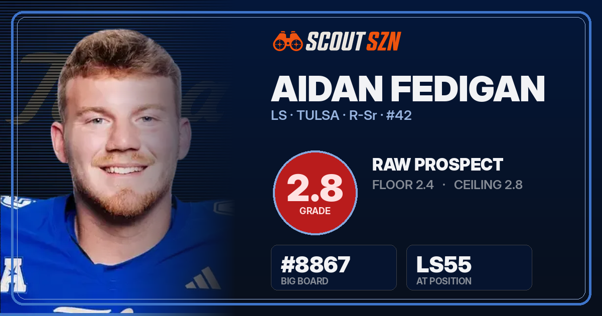 Share card for Aidan Fedigan