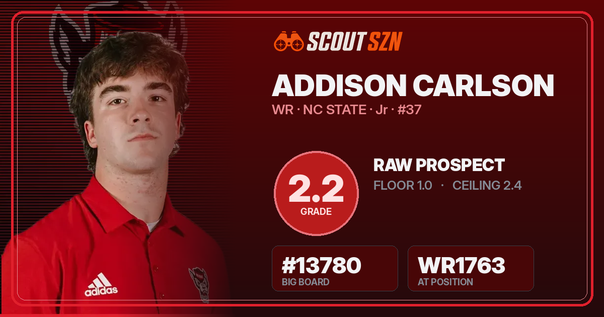 Share card for Addison Carlson