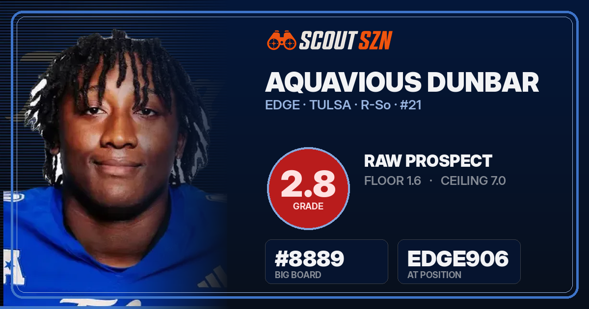 Share card for Aquavious Dunbar