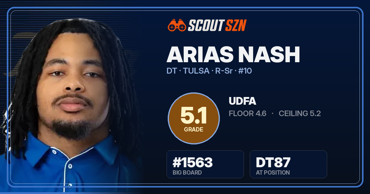 Share card for Arias Nash