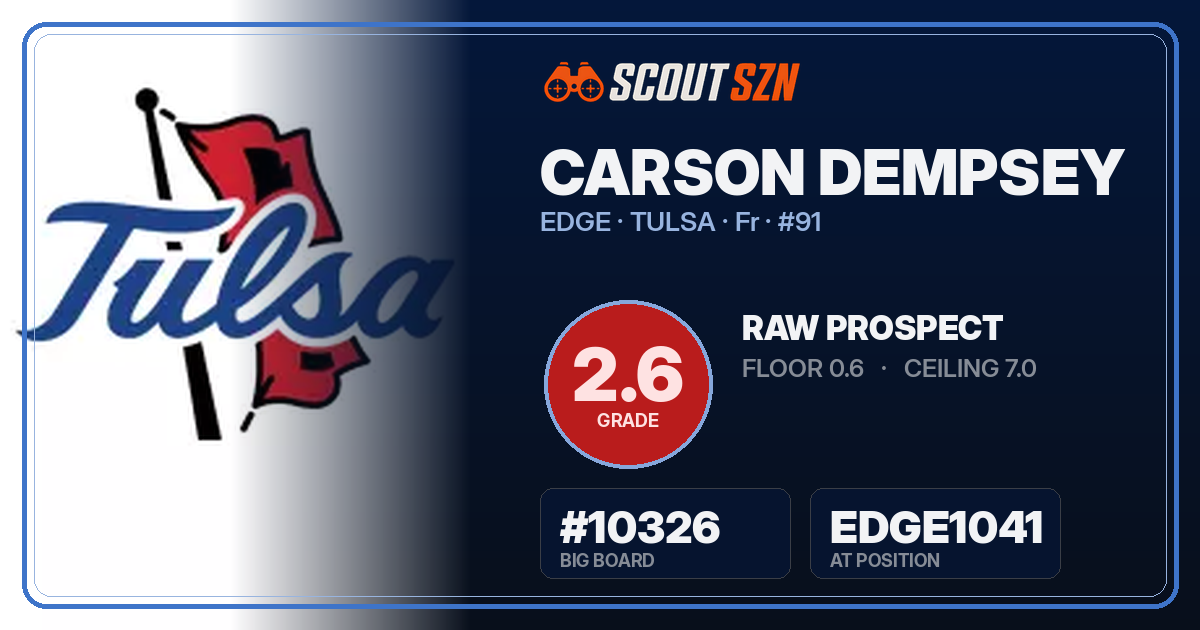 Share card for Carson Dempsey