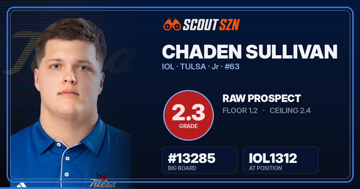 Share card for Chaden Sullivan