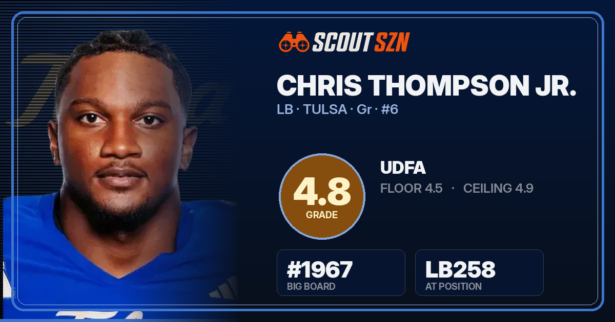Share card for Chris Thompson Jr.