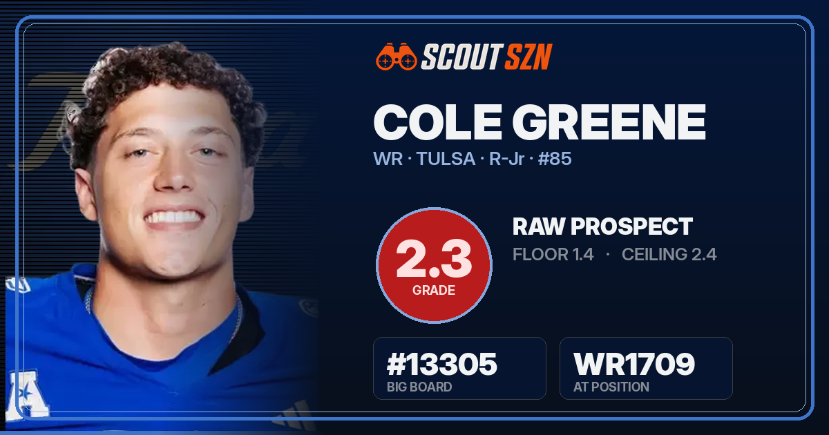 Share card for Cole Greene