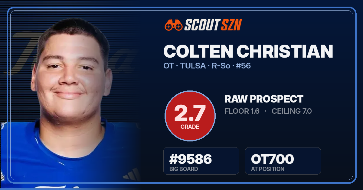 Share card for Colten Christian