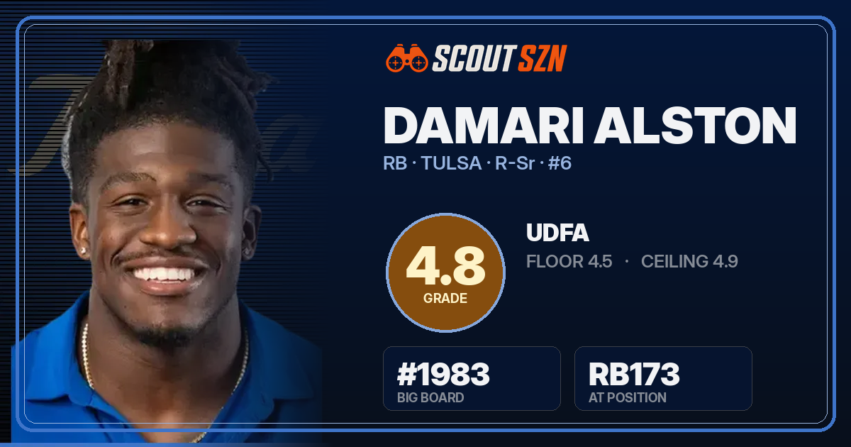 Share card for Damari Alston