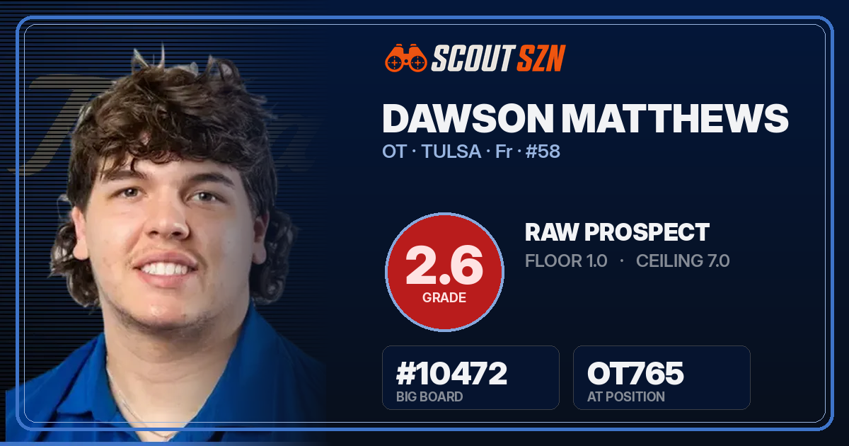 Share card for Dawson Matthews