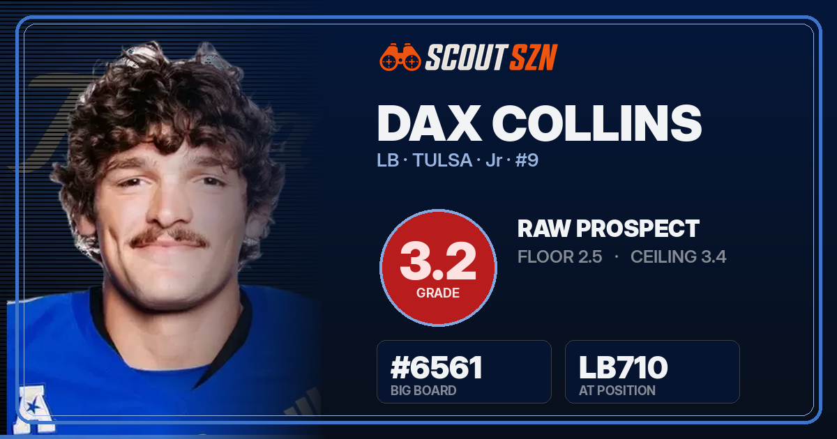 Share card for Dax Collins