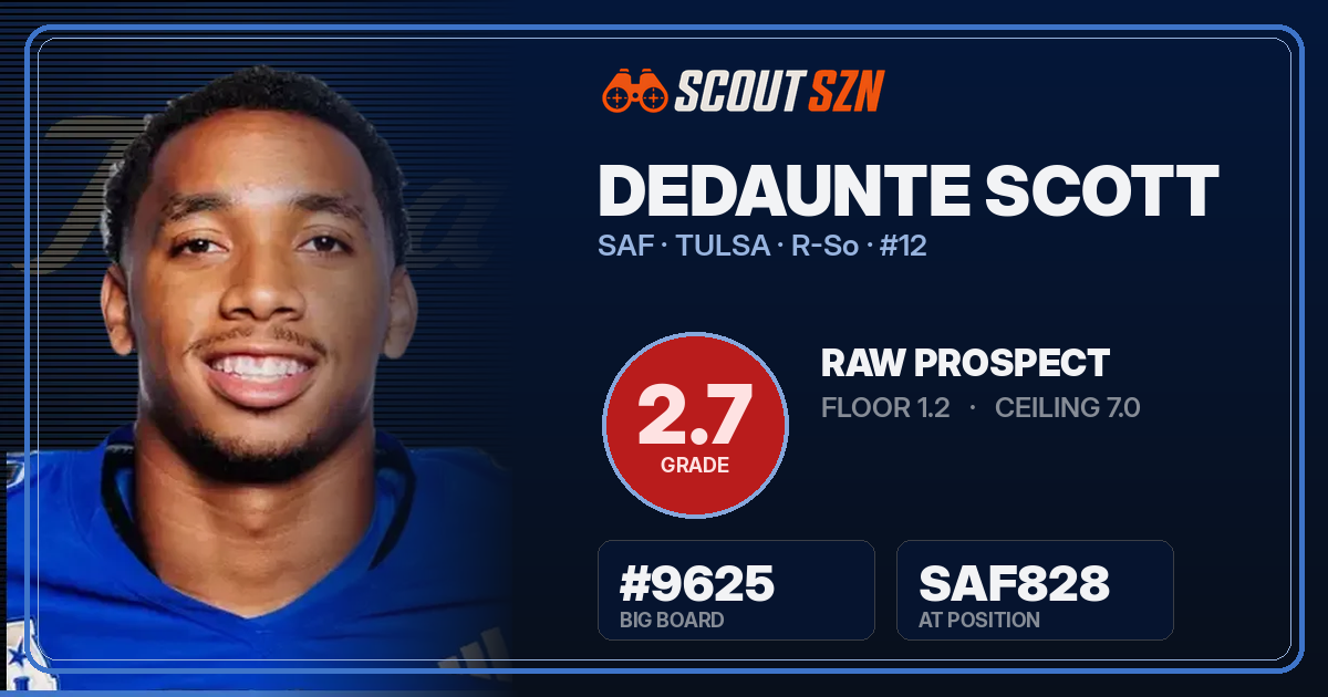 Share card for Dedaunte Scott
