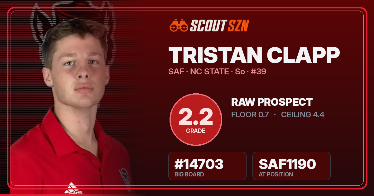 Share card for Tristan Clapp