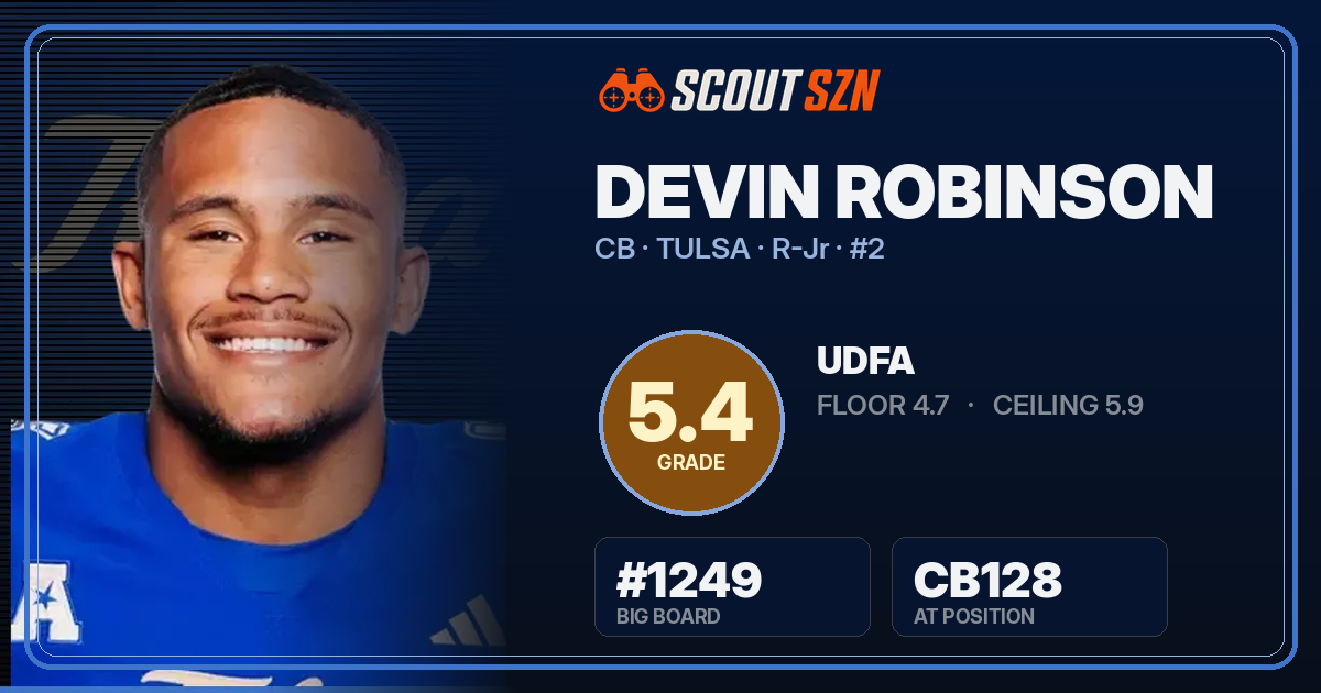 Share card for Devin Robinson