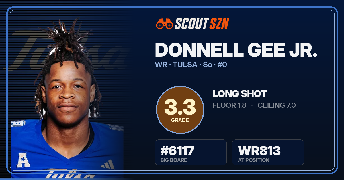 Share card for Donnell Gee Jr.