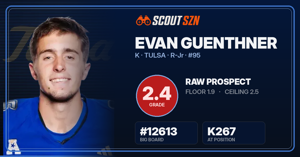 Share card for Evan Guenthner