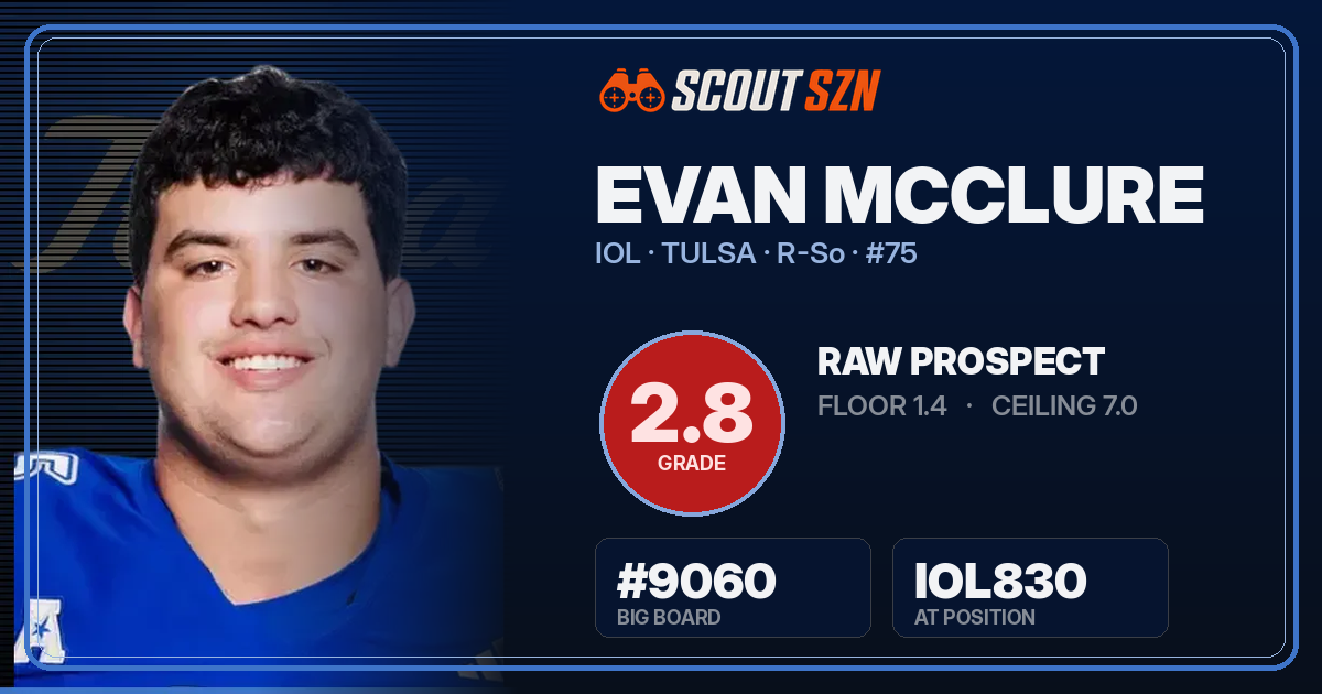 Share card for Evan McClure