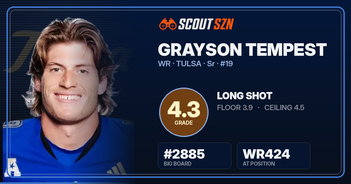 Share card for Grayson Tempest