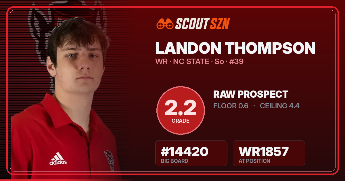 Share card for Landon Thompson