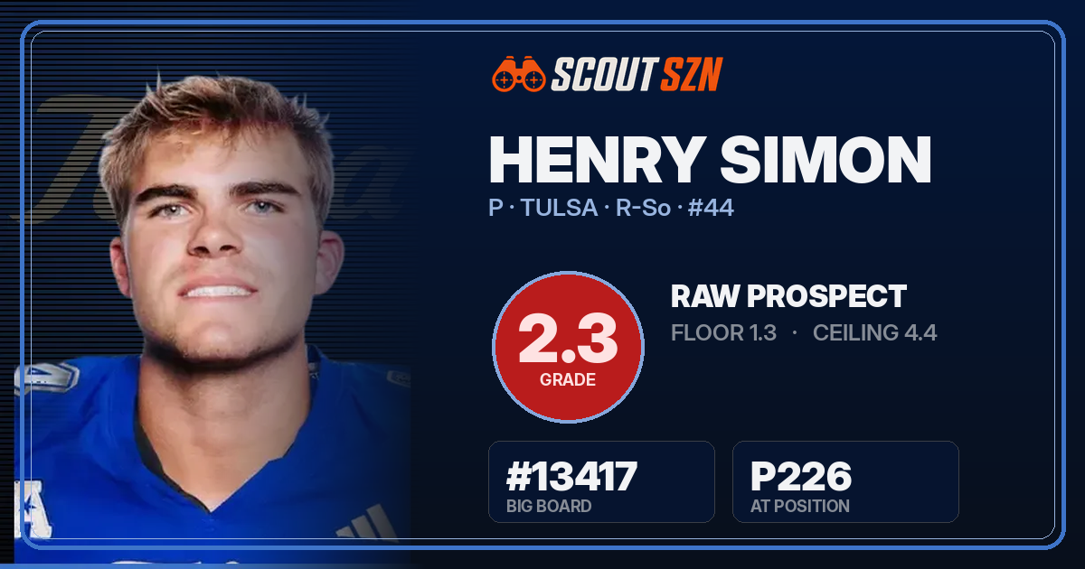 Share card for Henry Simon