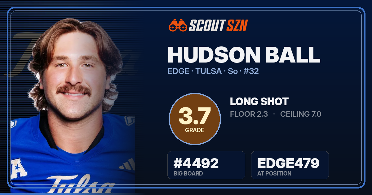 Share card for Hudson Ball